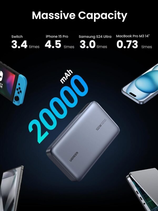 UGREEN 20000mAh 100W Power Bank, Nexode Portable Charger USB C 3-Port PD Fast Charging Battery Pack Digital Display for MacBook, iPad, iPhone 15 Pro, Galaxy S24 Ultra, Steam Deck, Dell XPS and More - Image 5