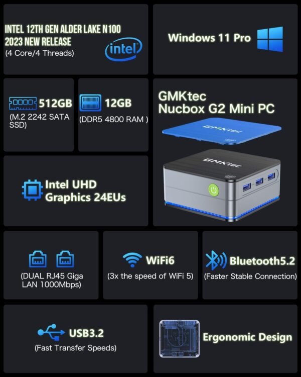 GMKtec Desktop Mini PC Windows 11 Pro Intel N100 12GB DDR5 512GB SSD Dual LAN, Mini Computer 1000Mbps, 4K Triple Display, WiFi6, BT5.2, Energy Efficient - Image 4