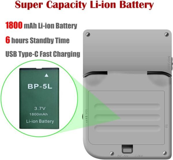 RG300 Portable Game Console with Open Source System Preload 10000 Games, Handheld Video Games Player with 16G + 32G TF Card 3 Inch IPS Screen, Arcade Retro Games Gifts (Gray) - Image 5