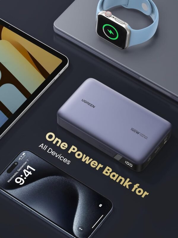 UGREEN 20000mAh 100W Power Bank, Nexode Portable Charger USB C 3-Port PD Fast Charging Battery Pack Digital Display for MacBook, iPad, iPhone 15 Pro, Galaxy S24 Ultra, Steam Deck, Dell XPS and More - Image 7
