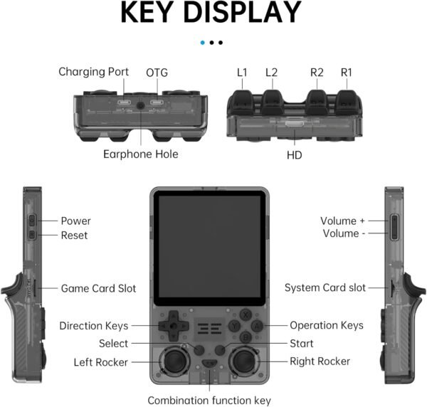 Retro Handheld Game Console, RTElectric 4-Inch IPS Screen, 5,000mAh Battery with 10-Hour Playtime, Multiplayer Compatible, Portable Gaming Console with Case, Supports HD and TV Output (Black) - Image 3