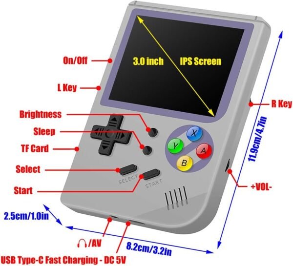RG300 Portable Game Console with Open Source System Preload 10000 Games, Handheld Video Games Player with 16G + 32G TF Card 3 Inch IPS Screen, Arcade Retro Games Gifts (Gray) - Image 7