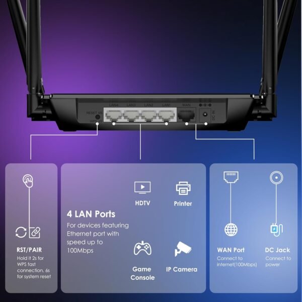 WAVLINK AC1200 Wireless WiFi Router, 5GHz+2.4GHz Dual Band WiFi 5 Router with 4x5dBi Antennas, 10/100Mbps WAN/LAN, Supports Router/AP/Repeater Mode, Beamforming Tech - Image 3