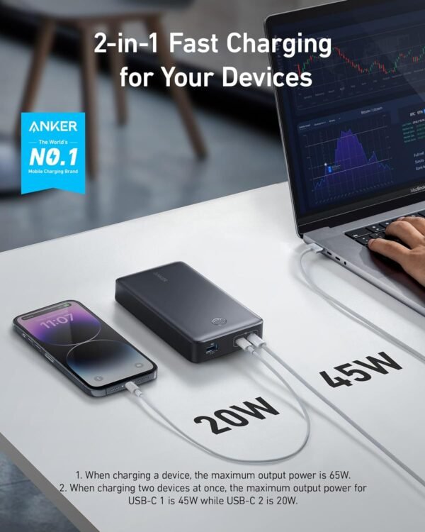 Anker Power Bank, 24,000mAh Portable Charger 65W Battery Pack (PowerCore 24K for Laptop), for MacBook Pro, iPad Pro, iPhone 15/15 Plus/15 Pro/15 Pro Max, iPhone 14 Pro, Apple Watch Series 5 - Image 3