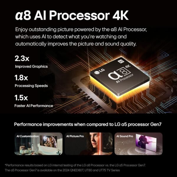 LG 86-Inch Class QNED85T Series LED Smart TV 4K Processor Flat Screen with Magic Remote AI-Powered with Alexa Built-in (86QNED85TUA, 2024) - Image 6