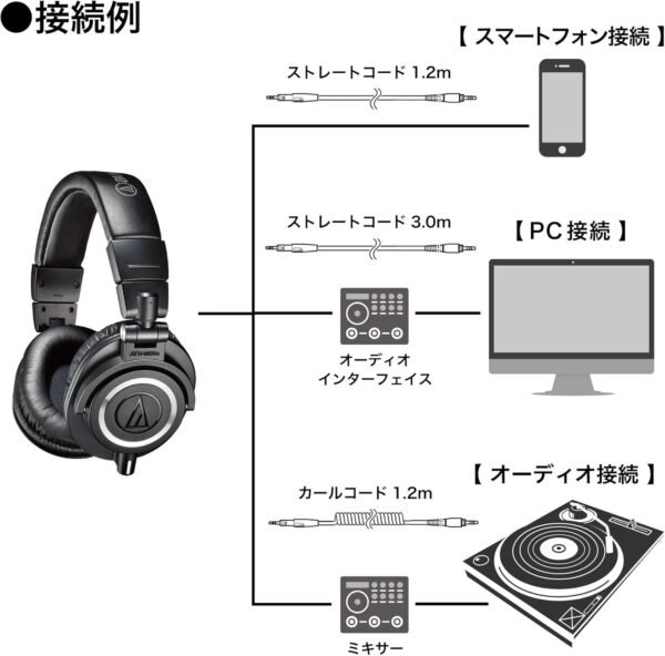 Audio-Technica ATH-M50X Professional Studio Monitor Headphones, Black, Professional Grade, Critically Acclaimed, with Detachable Cable - Image 5