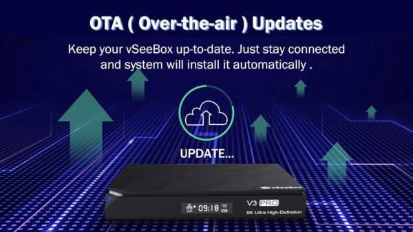 V3 PRO, 2024 Newest Media Box Includes Large Size Voice Remote, Backlit Mini Keyboard and 8K HDMI Cable - Image 8