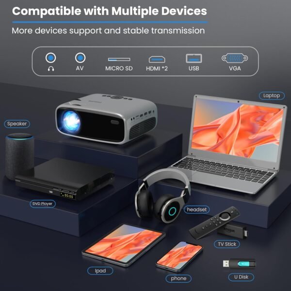 PHILIPS Android TV Projector with Apps and 5G WiFi Bluetooth - Smart Projector Built-in Netflix, YouTube, Outdoor Movie Projector 4D 4P Keystone, Zoom, Compatible w/ iOS/Android/Xbox/PS4/TV Stick/HDMI - Image 7