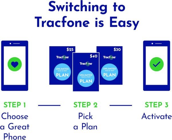 TracFone | Samsung Galaxy A03s | Locked | 32GB | 5000mAh Battery | 48MP Main Camera | 6.5-in. HD+Infinity-V Display | Black - Image 7