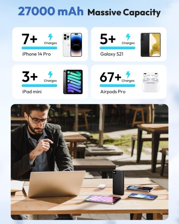 SOARAISE Power Bank 27000mAh Portable Charger 22.5W Fast Charging Phone Charger USB C in & Out PD External Battery Pack for iPhone, Android - Image 6