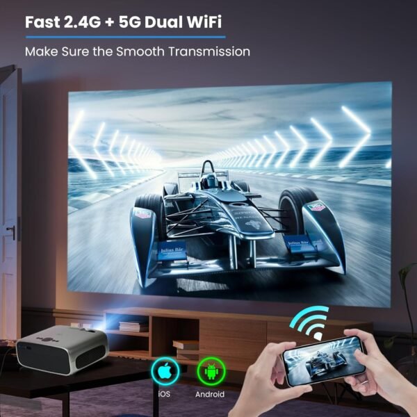 PHILIPS Android TV Projector with Apps and 5G WiFi Bluetooth - Smart Projector Built-in Netflix, YouTube, Outdoor Movie Projector 4D 4P Keystone, Zoom, Compatible w/ iOS/Android/Xbox/PS4/TV Stick/HDMI - Image 4