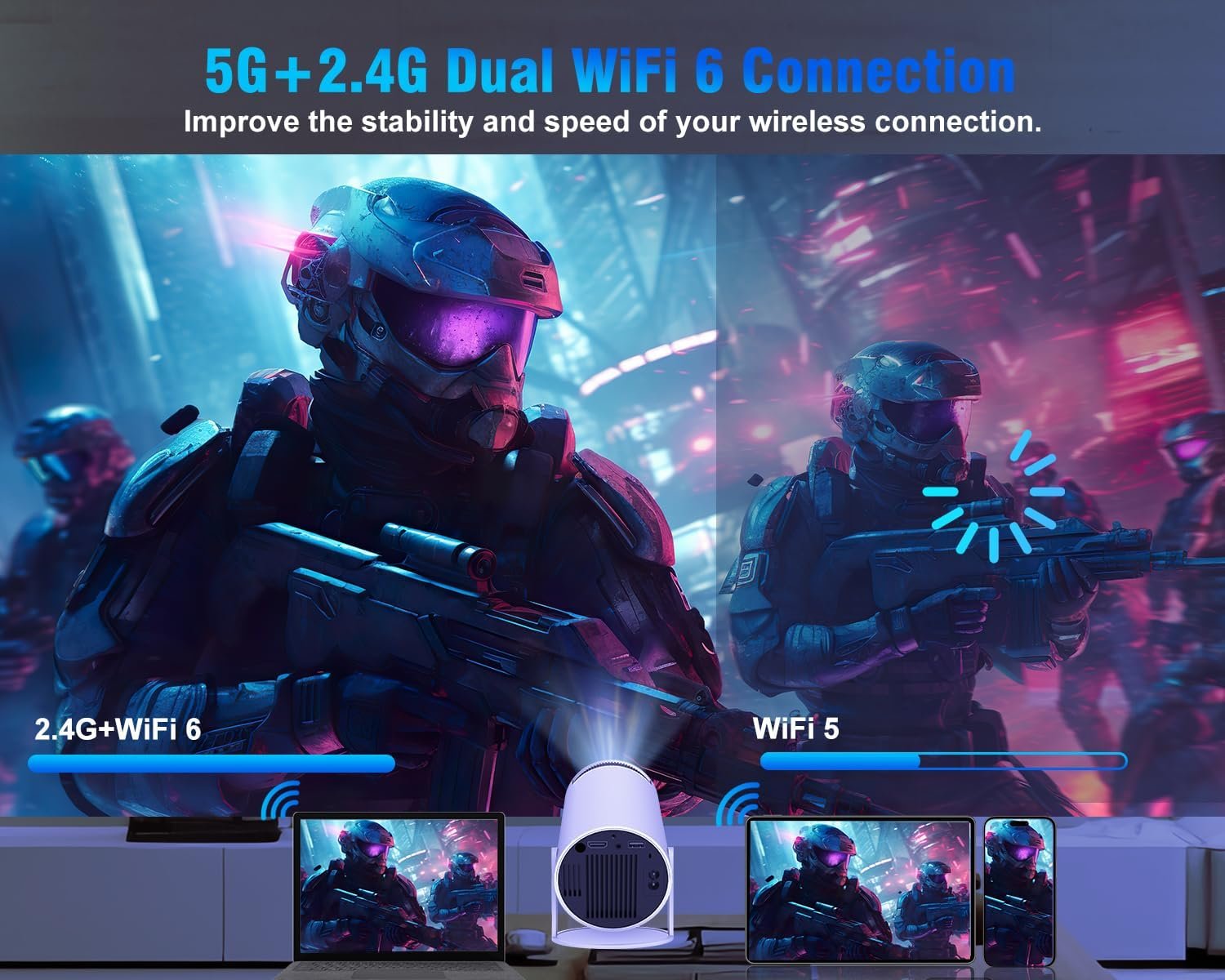 Mini Projector with Android 11, Portable Projector 4K 1080P Full HD Support, Smart Projector 5G WiFi6 BT5.0 Auto Horizontal Correction, 180°Rotatable Outdoor Projector for Phone/TV Stick/Laptop - Image 5