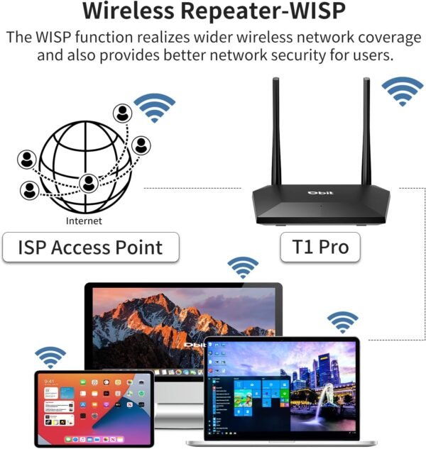 Dbit N300 Easy Setup Wireless Wi-Fi Router Smart Home Internet Router - 2 x High Power Antennas, Supports Access Point, WISP, Up to 300Mbps (T1 Pro) - Image 4