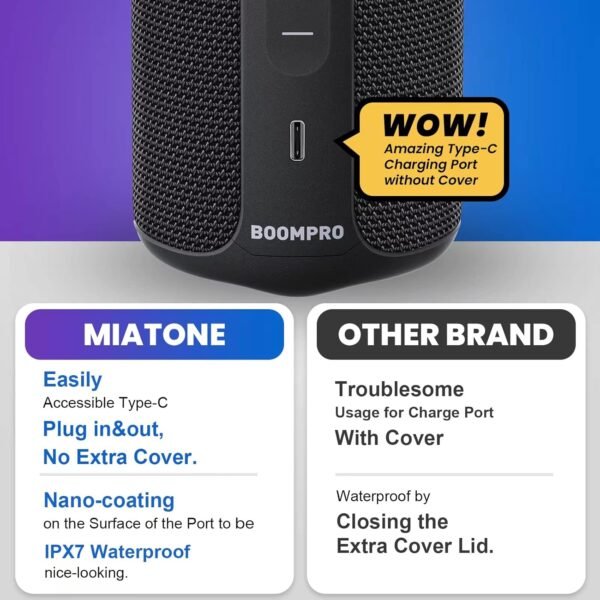 MIATONE Bluetooth Speakers 36W Portable Speaker with Stereo Sound Bass, Bluetooth 5.3 Wireless Speaker USB Type C Outdoor, 5000mAh 16H Playtime IPX7 Waterproof, Color Lights Speaker (Black) - Image 8