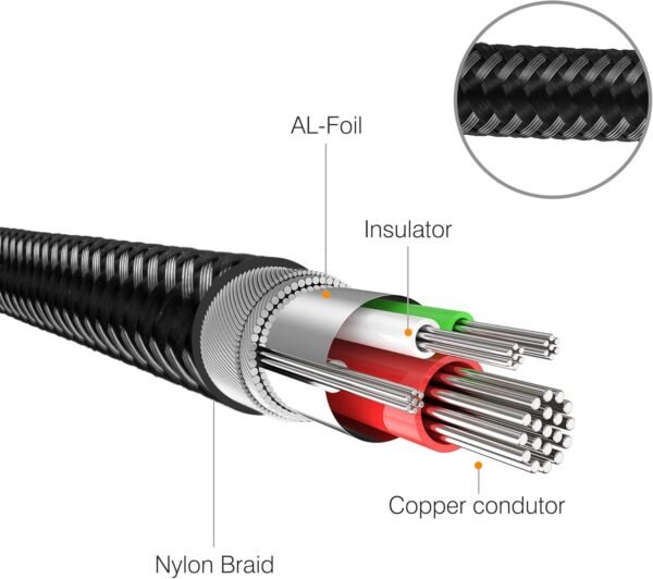 3.5 mm to 6.35 mm Audio Cable 20Ft, Gold-Plated Terminal Silver Color Zinc Alloy Housing 3.5mm 1/8" Male TRS to 6.35mm 1/4" Male TRS Nylon Braided Stereo Audio Cable for Cellphone,Amplifiers(20Ft/6M) - Image 4