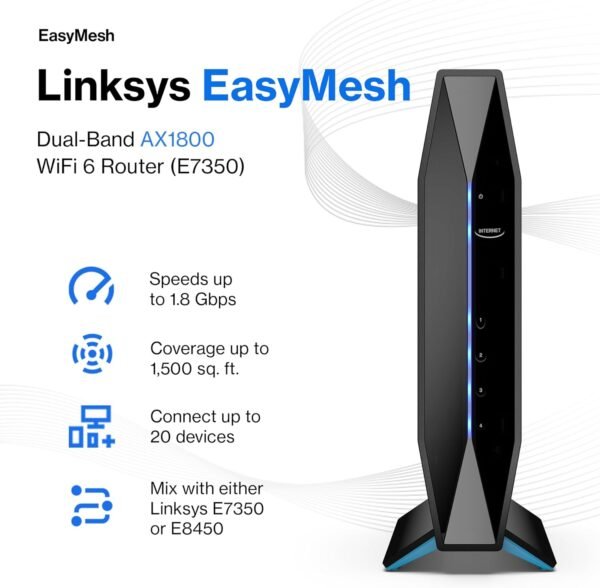 Linksys AX1800 Wi-Fi 6 Router Home Networking, Dual Band Wireless AX Gigabit WiFi Router, Speeds up to 1.8 Gbps and coverage 1,500 sq ft, Parental Controls, maximum 20 devices (E7350) - Image 3