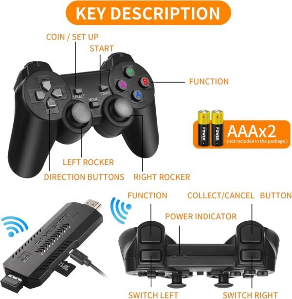 Wireless Retro Game Console, 128G Game Console Built in 50,000 Games, 40+ Emulators, Dual Wireless Controllers, Plug & Play Video Game Consoles, 4K HDMI Nostalgia Stick Game for TV - Image 7