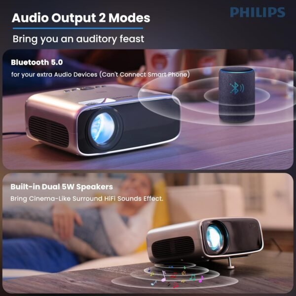 PHILIPS Android TV Projector with Apps and 5G WiFi Bluetooth - Smart Projector Built-in Netflix, YouTube, Outdoor Movie Projector 4D 4P Keystone, Zoom, Compatible w/ iOS/Android/Xbox/PS4/TV Stick/HDMI - Image 5