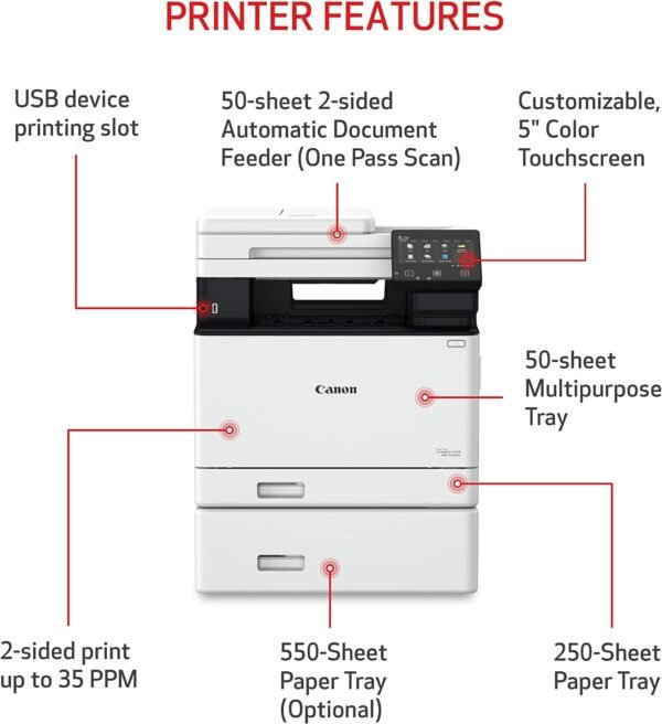 Canon® imageCLASS® MF753Cdw Wireless Laser All-In-One Color Printer - Image 4