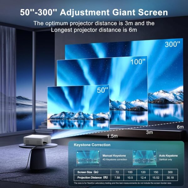 [Auto Focus/Keystone] Projector with WiFi 6 and Bluetooth 5.2, 600 ANSI Native 1080P 4K Supported, Agreago Outdoor Projector with Screen, Movie Projector Compatible with HDMI/USB/TV Stick - Image 6