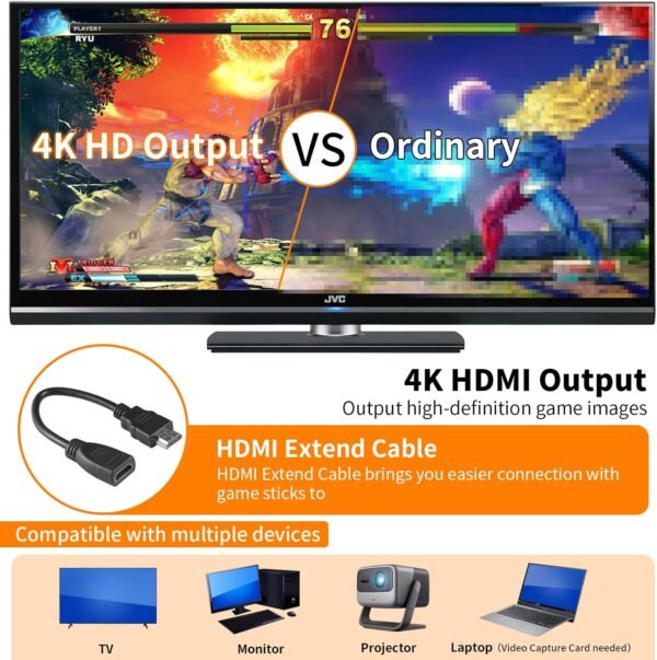Wireless Retro Game Console, 128G Game Console Built in 50,000 Games, 40+ Emulators, Dual Wireless Controllers, Plug & Play Video Game Consoles, 4K HDMI Nostalgia Stick Game for TV - Image 5