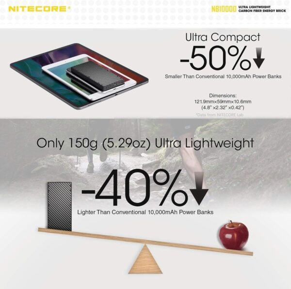 Nitecore NB10000 Gen II (Gen 2) Ultra-slim Power Bank, 10000mAh QC Quick-Charge USB and USB-C Dual Outputs with Cables for Phones Flashlights and Headlamps (black), Dual Cable Bundle - Image 5