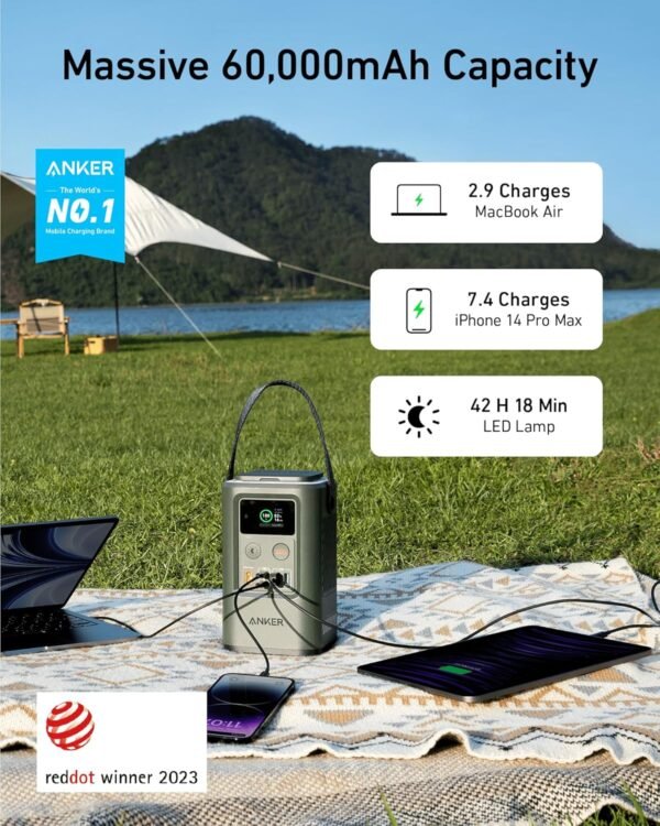 Anker Power Bank Power Station 60,000mAh,Portable Outdoor Generator 87W with Smart Digital Display, Retractable Auto Lighting and SOS Mode, Home Backup(PowerCore Reserve 192Wh) for Travel, Camping - Image 3