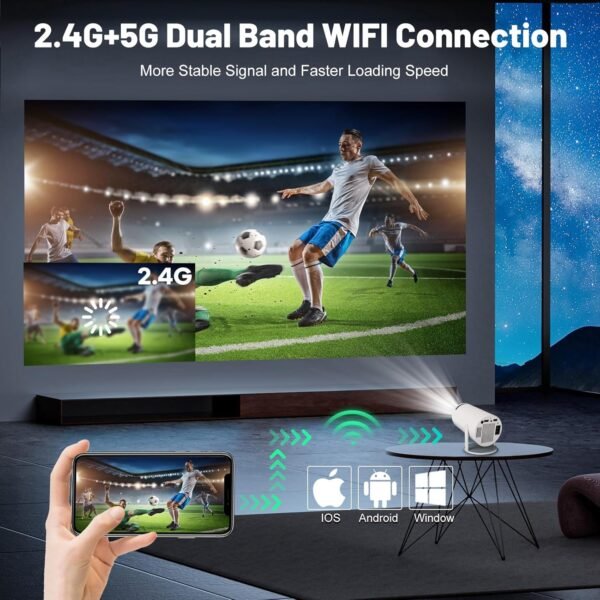 Mini Projector with WIFI 6 and Bluetooth, 4K 1080P Support Portable Projector 180° Rotatable 130'' Screen Movie Projector Auto Keystone Compatible for Laptop, PC, Smartphone (White) - Image 4