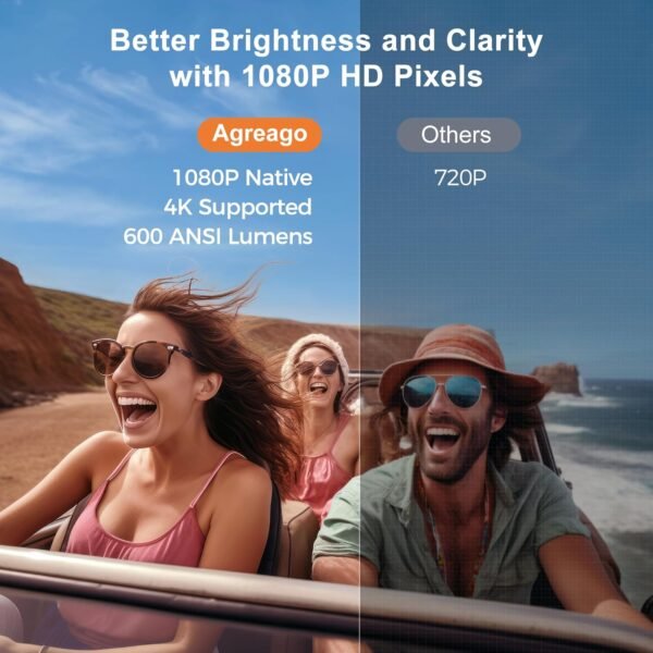 [Auto Focus/Keystone] Projector with WiFi 6 and Bluetooth 5.2, 600 ANSI Native 1080P 4K Supported, Agreago Outdoor Projector with Screen, Movie Projector Compatible with HDMI/USB/TV Stick - Image 4