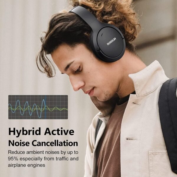 RUNOLIM Hybrid Active Noise Cancelling Headphones, Wireless Over Ear Bluetooth Headphones with Microphone, 70H Playtime, Foldable Headphones with HiFi Audio, Deep Bass for Home Travel Office - Image 3