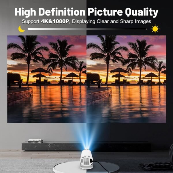 Mini Projector with WIFI 6 and Bluetooth, 4K 1080P Support Portable Projector 180° Rotatable 130'' Screen Movie Projector Auto Keystone Compatible for Laptop, PC, Smartphone (White) - Image 3